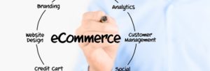 reprise de commerce